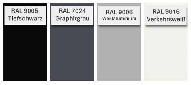 Verwendete Materialien